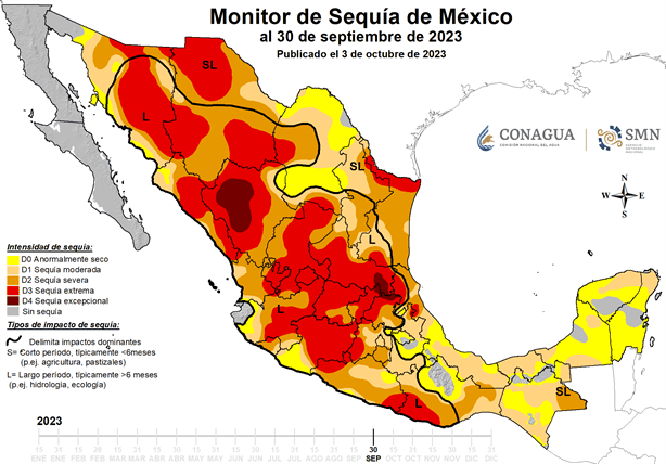 Sequía en Veracruz